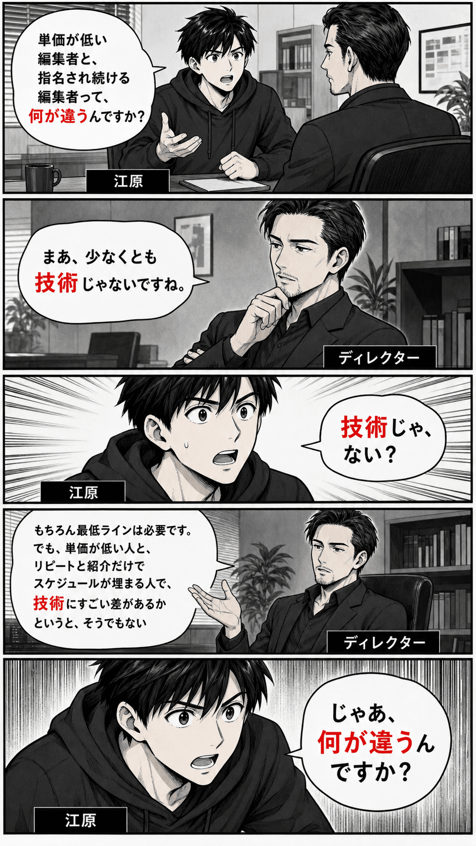 技術の問題ではないことを示す対話ビジュアル